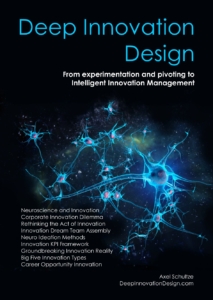 Axels Books - Management by Innovation